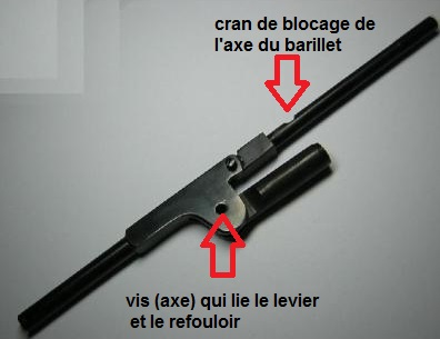 Levier-chargement-refouloir-axe-barillet-Roger-Spencer-Euroarms